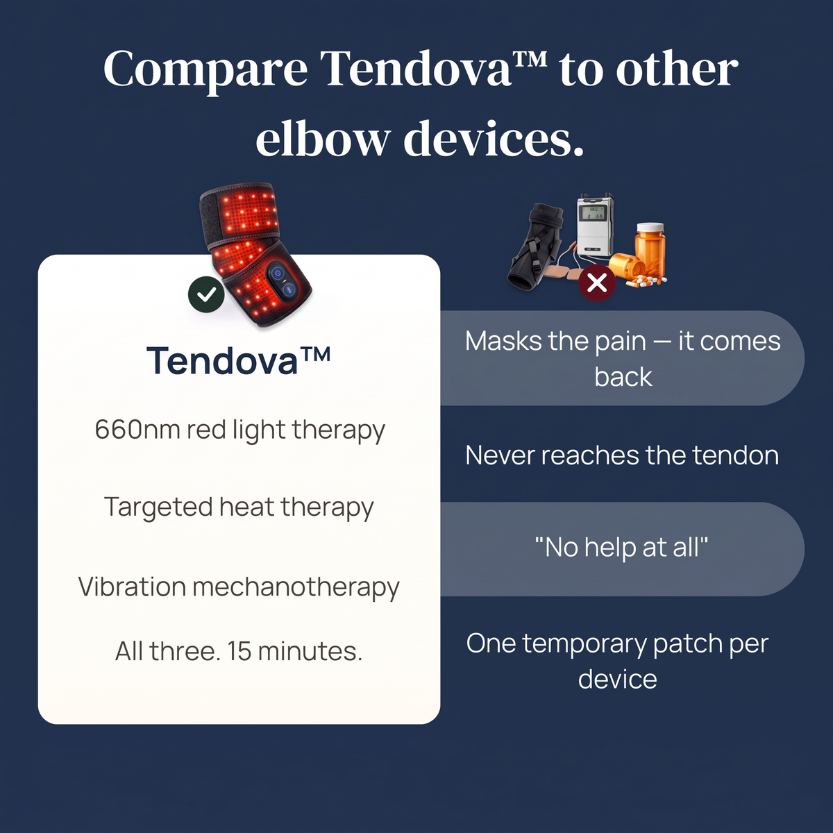 Tendova-Red Light Elbow Wrap