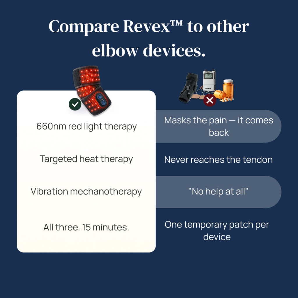 Tendova-Red Light Elbow Wrap
